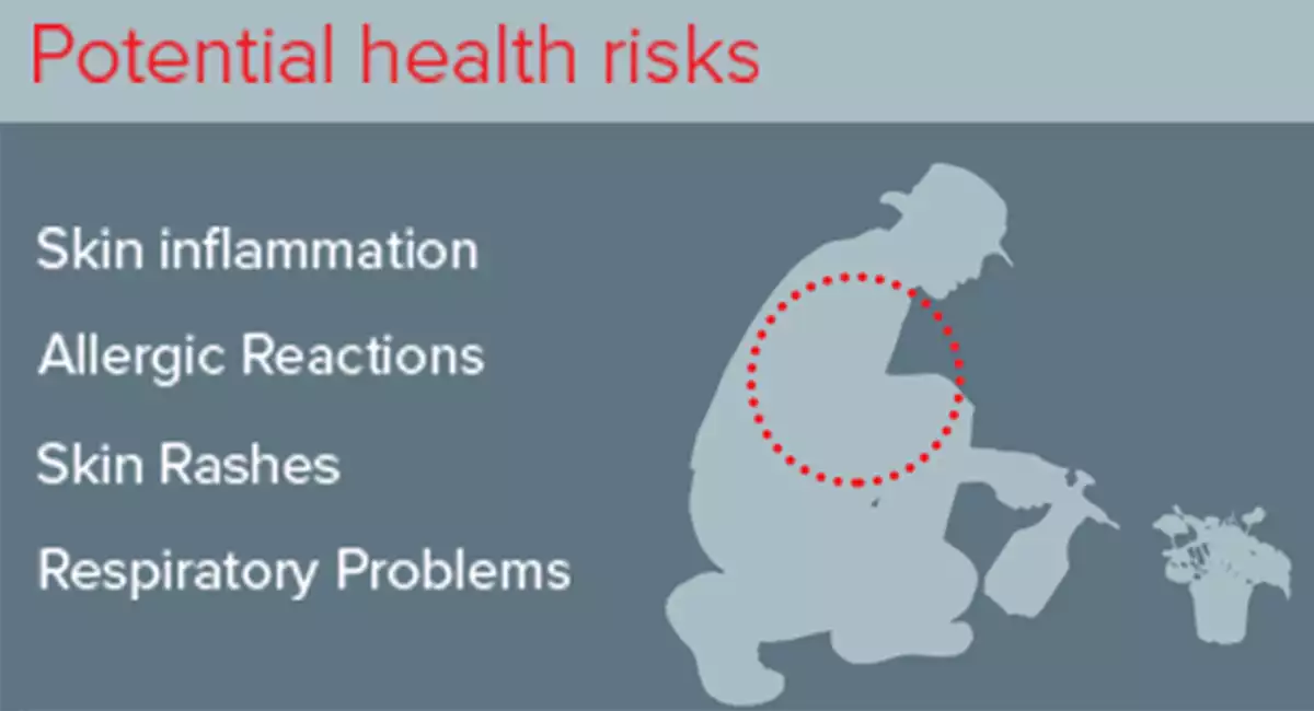 potential-health-risks